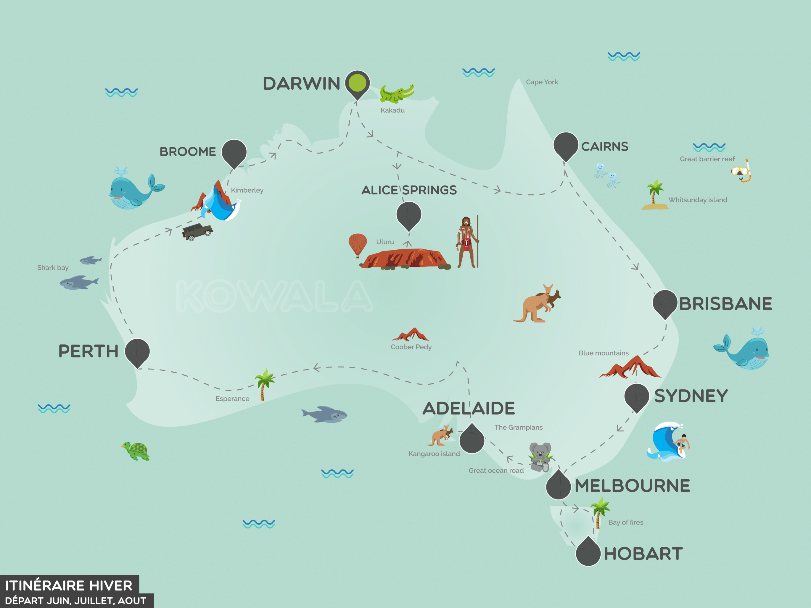 Voyage en Australie palpitant avec Cercle des Voyages