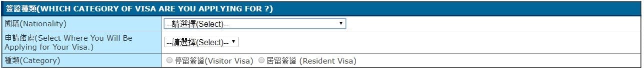 catégorie de visa pour lequel vous appliquez